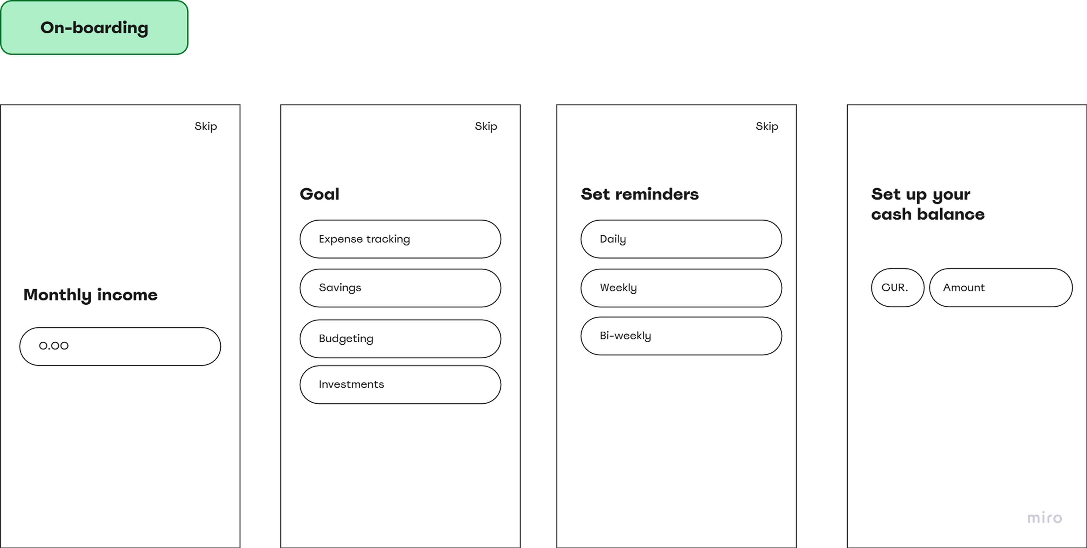 (b) Onboarding personalisation